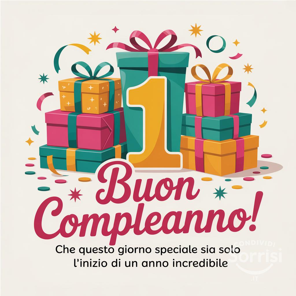 Buon compleanno! Che questo giorno speciale sia solo l'inizio di un anno incredibile 